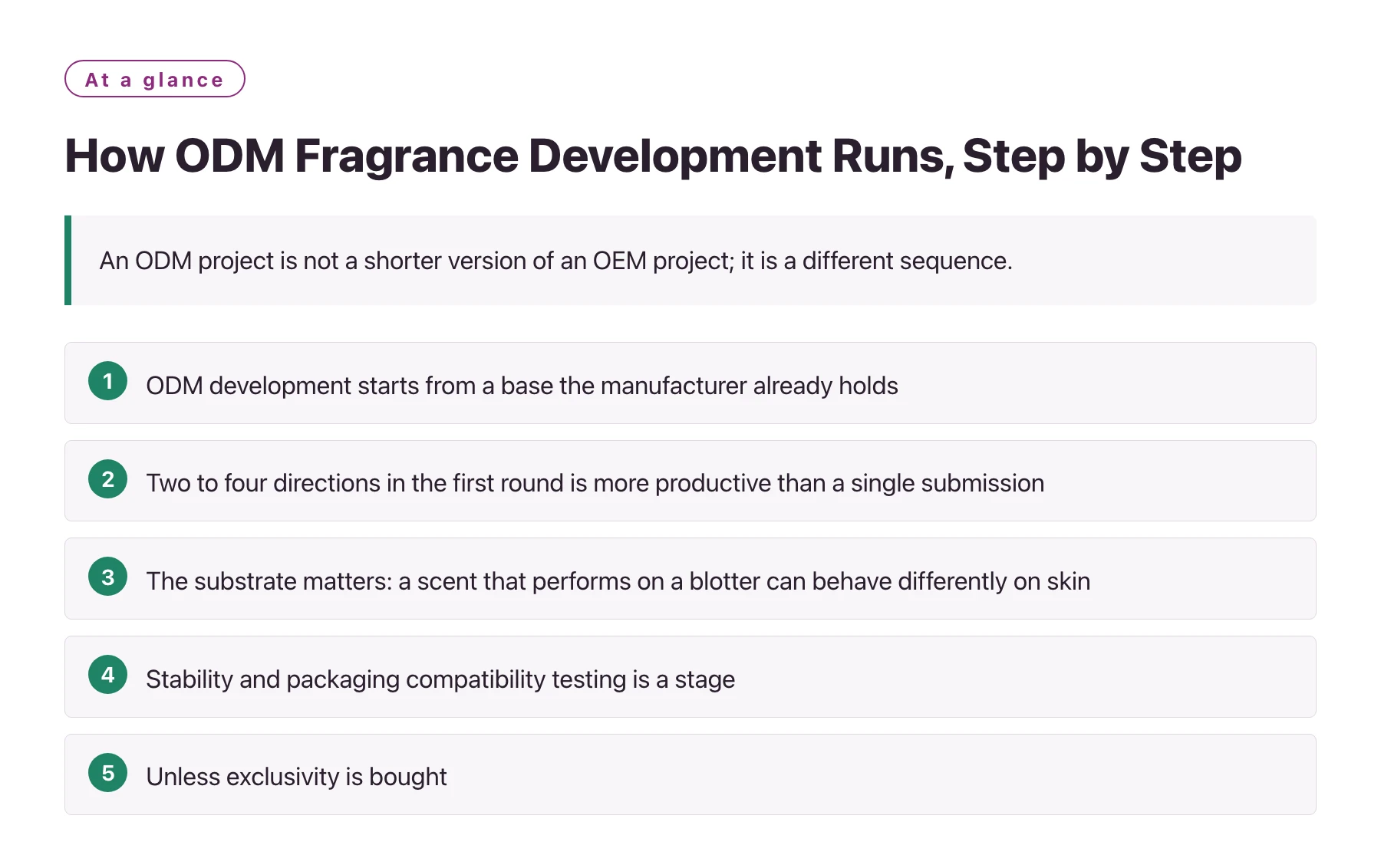 How ODM Fragrance Development Runs, Step by Step——全文要点速览